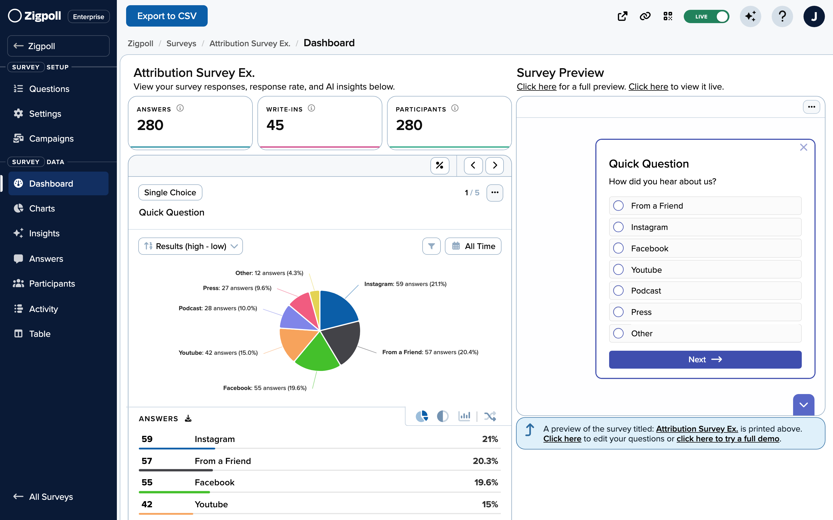 A survey Dashboard